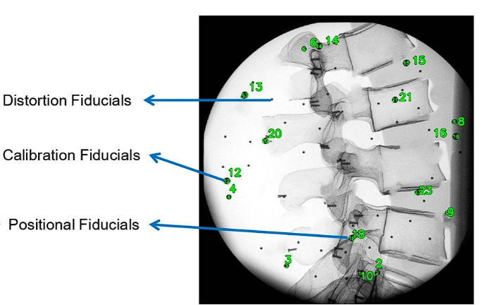 Lateral Labeled